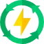 Energy